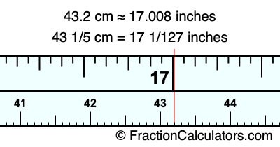 43.2 cm in inches