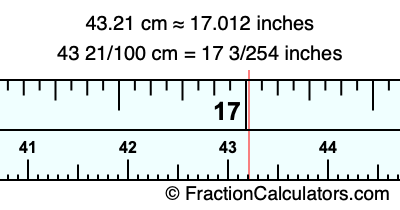 43.21 cm in inches