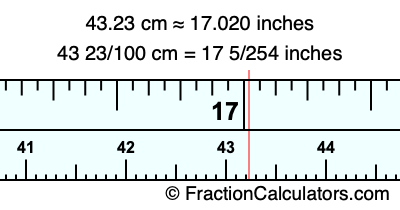 43.23 cm in inches