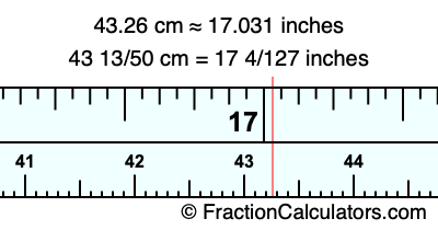 43.26 cm in inches