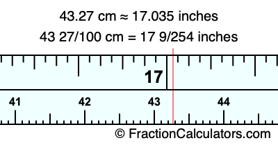 43.27 cm in inches