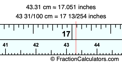 43.31 cm in inches