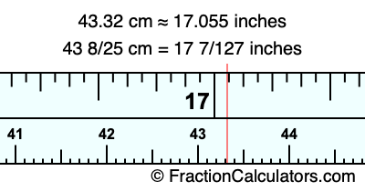 43.32 cm in inches