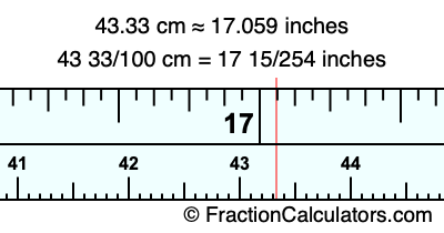 43.33 cm in inches
