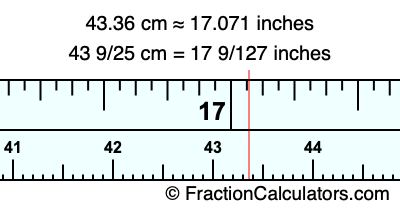 43.36 cm in inches