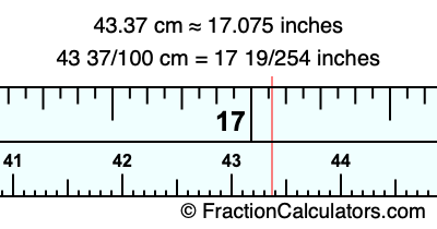 43.37 cm in inches