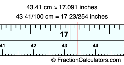 43.41 cm in inches