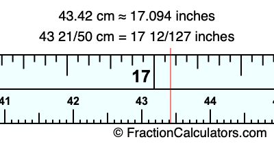 43.42 cm in inches