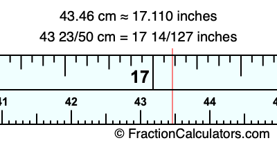 43.46 cm in inches