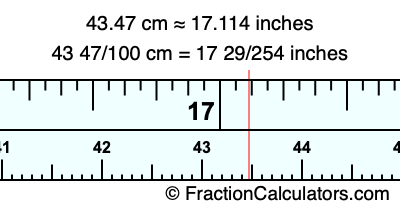 43.47 cm in inches