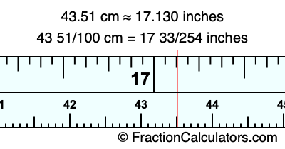 43.51 cm in inches