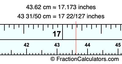 43.62 cm in inches