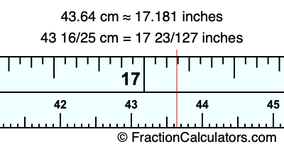 43.64 cm in inches
