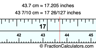 43.7 cm in inches
