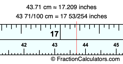 43.71 cm in inches