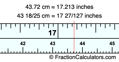 43.72 cm in inches