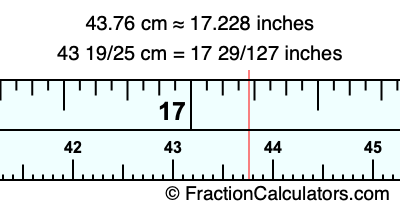 43.76 cm in inches
