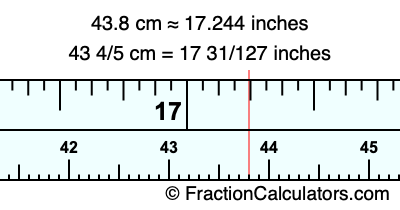 43.8 cm in inches