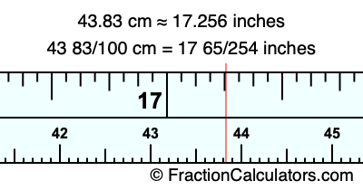 43.83 cm in inches