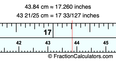43.84 cm in inches