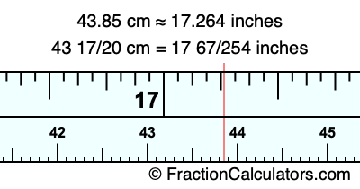 43.85 cm in inches
