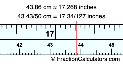 43.86 cm in inches
