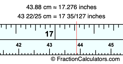 43.88 cm in inches