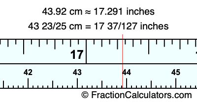 43.92 cm in inches