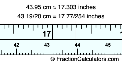 43.95 cm in inches
