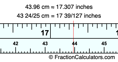 43.96 cm in inches