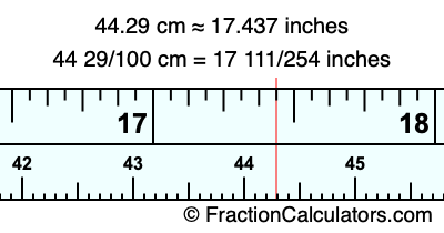 44.29 cm in inches