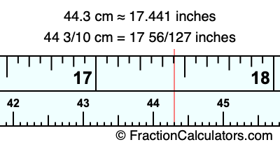44.3 cm in inches