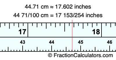 44.71 cm in inches