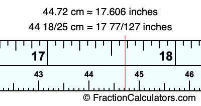 44.72 cm in inches