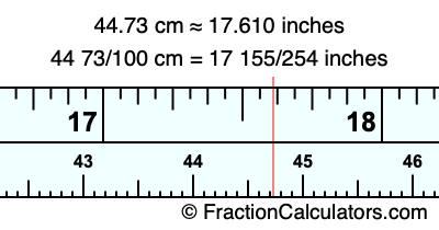 44.73 cm in inches