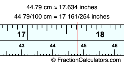 44.79 cm in inches