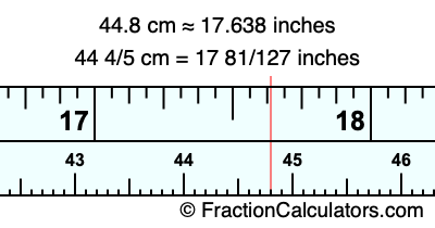 44.8 cm in inches