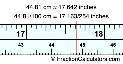 44.81 cm in inches