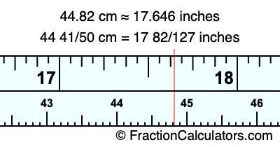 44.82 cm in inches