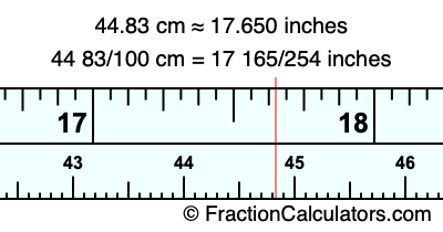 44.83 cm in inches