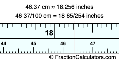 46.37 cm in inches