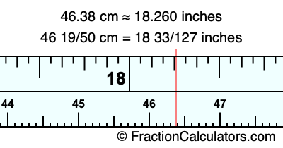 46.38 cm in inches
