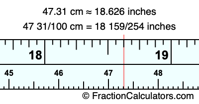 47.31 cm in inches