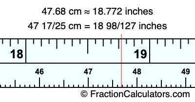 47.68 cm in inches