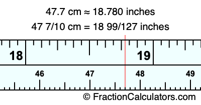 47.7 cm in inches