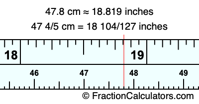47.8 cm in inches