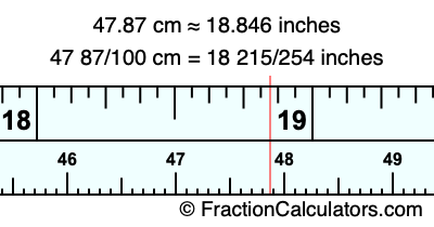 47.87 cm in inches