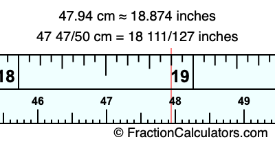 47.94 cm in inches