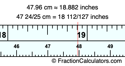 47.96 cm in inches
