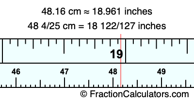 48.16 cm in inches
